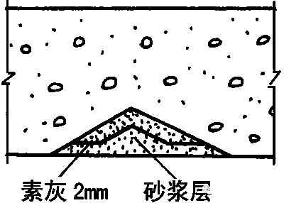 2024原材料网1688