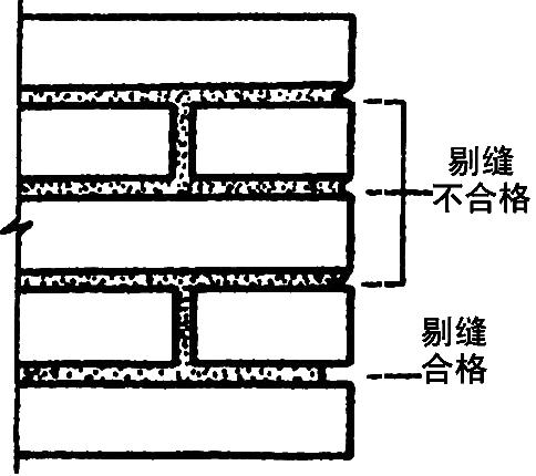 2024原材料网1688