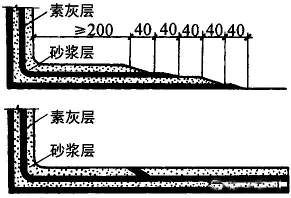 2024原材料网1688